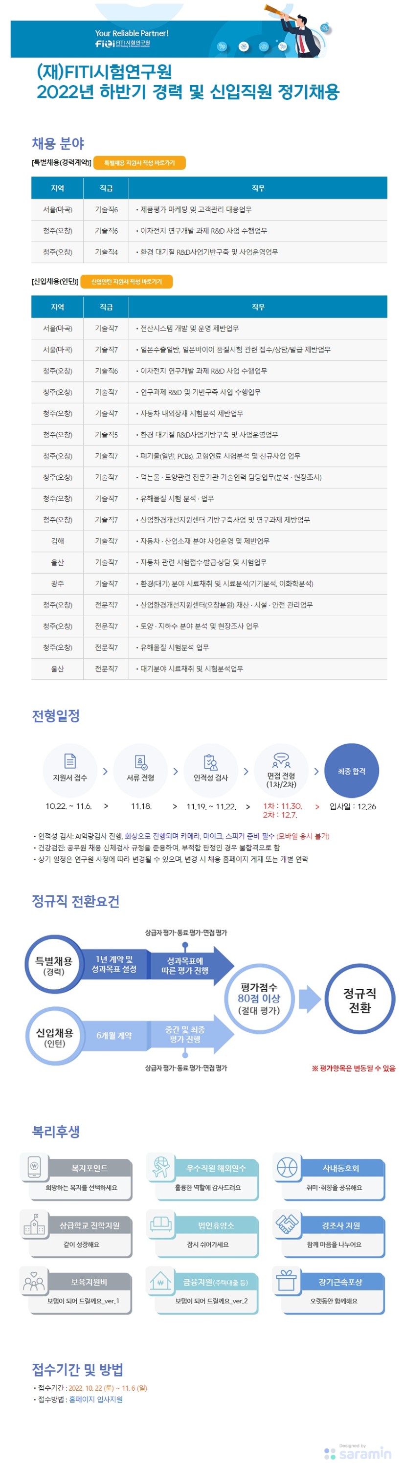 Contents image